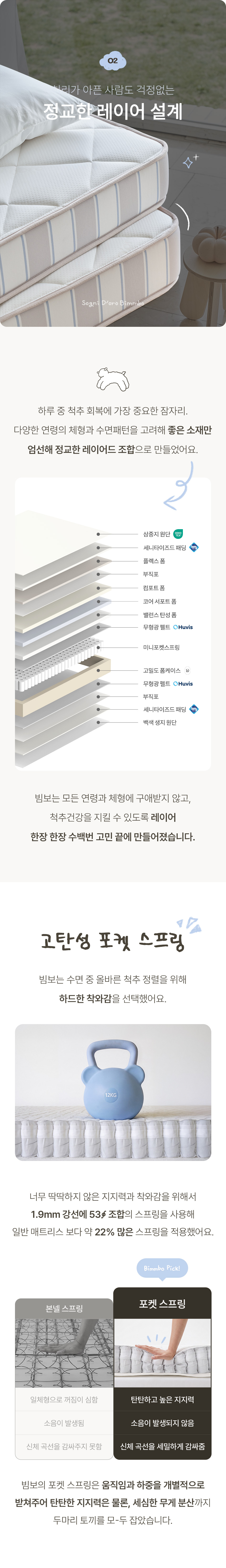 코쿤 저상형 슬림형/LED수납형 신혼침대 SS/Q 상세 이미지 43