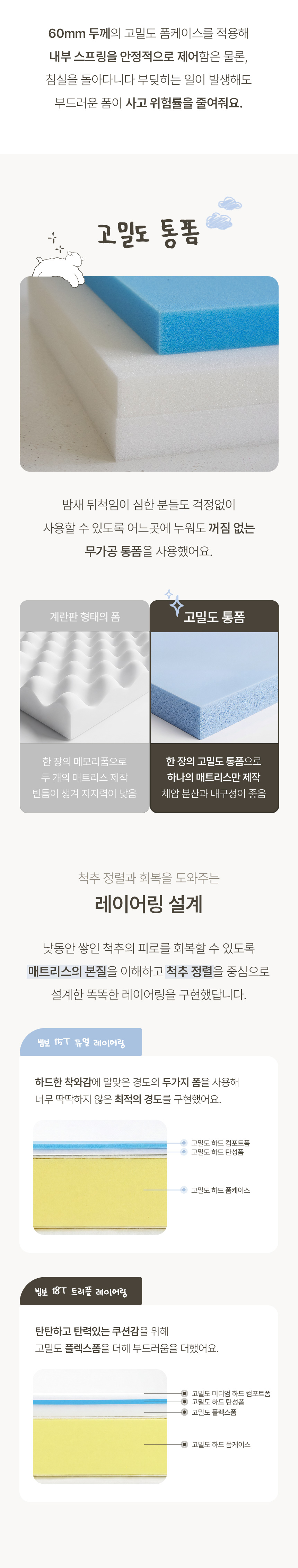 코쿤 저상형 슬림형/LED수납형 신혼침대 SS/Q 상세 이미지 46