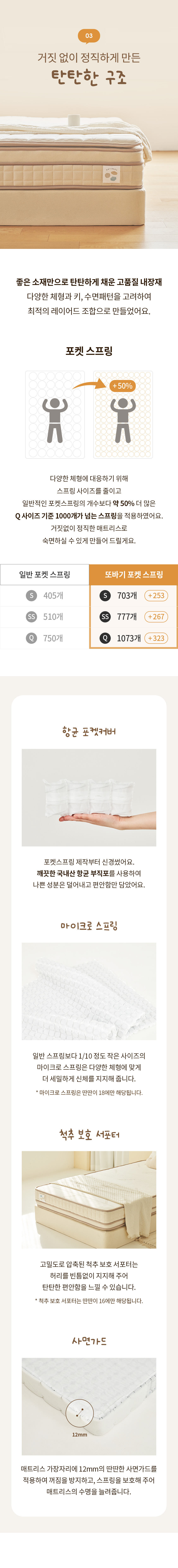 코쿤 저상형 슬림형/LED수납형 신혼침대 SS/Q 상세 이미지 32